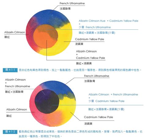 中性色有哪些|第4節：中性色